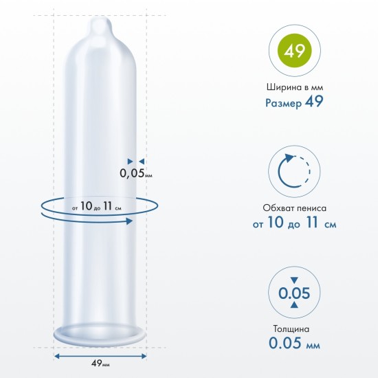 Презервативы MY.SIZE размер 49 - 36 шт.