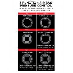 Вибромастурбатор с инновационной технологией воздушной подушки PDX Elite Cock Compressor Vibrating Stroker Вибромастурбатор с инновационной технологией воздушной подушки PDX Elite Cock Compressor Vibrating Stroker