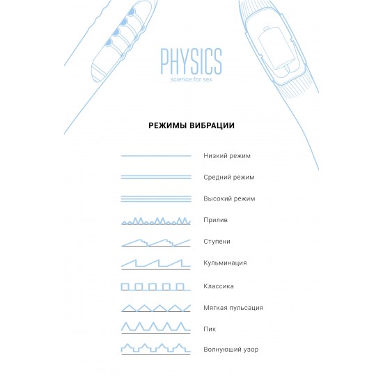 Вибратор с электростимуляцией PHYSICS TESLA G-POINT, силикон, голубой, 21 см
